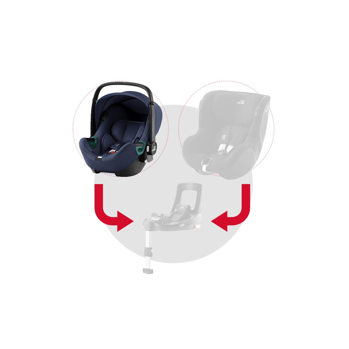 silla de coche baby-safe isense de britax romer en el color indigo blue