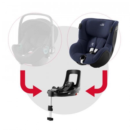 britax romer dualfix isense silla de coche y base flex isense en el color indigo blue