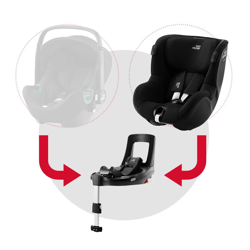 britax romer dualfix isense silla de coche y base flex isense en el color space black
