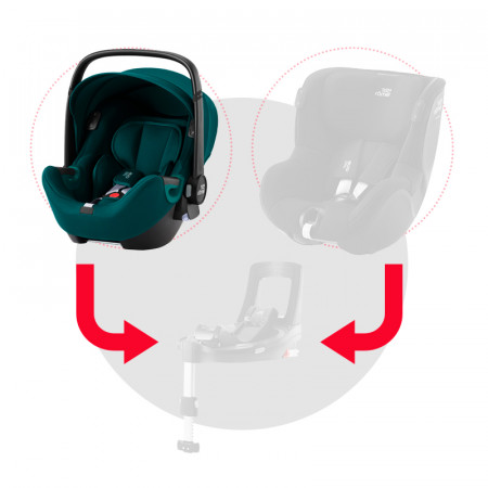 silla de coche baby-safe isense de britax romer en el color atlantic green