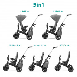kinderkraft easytwist triciclo 5 en 1 gris opciones