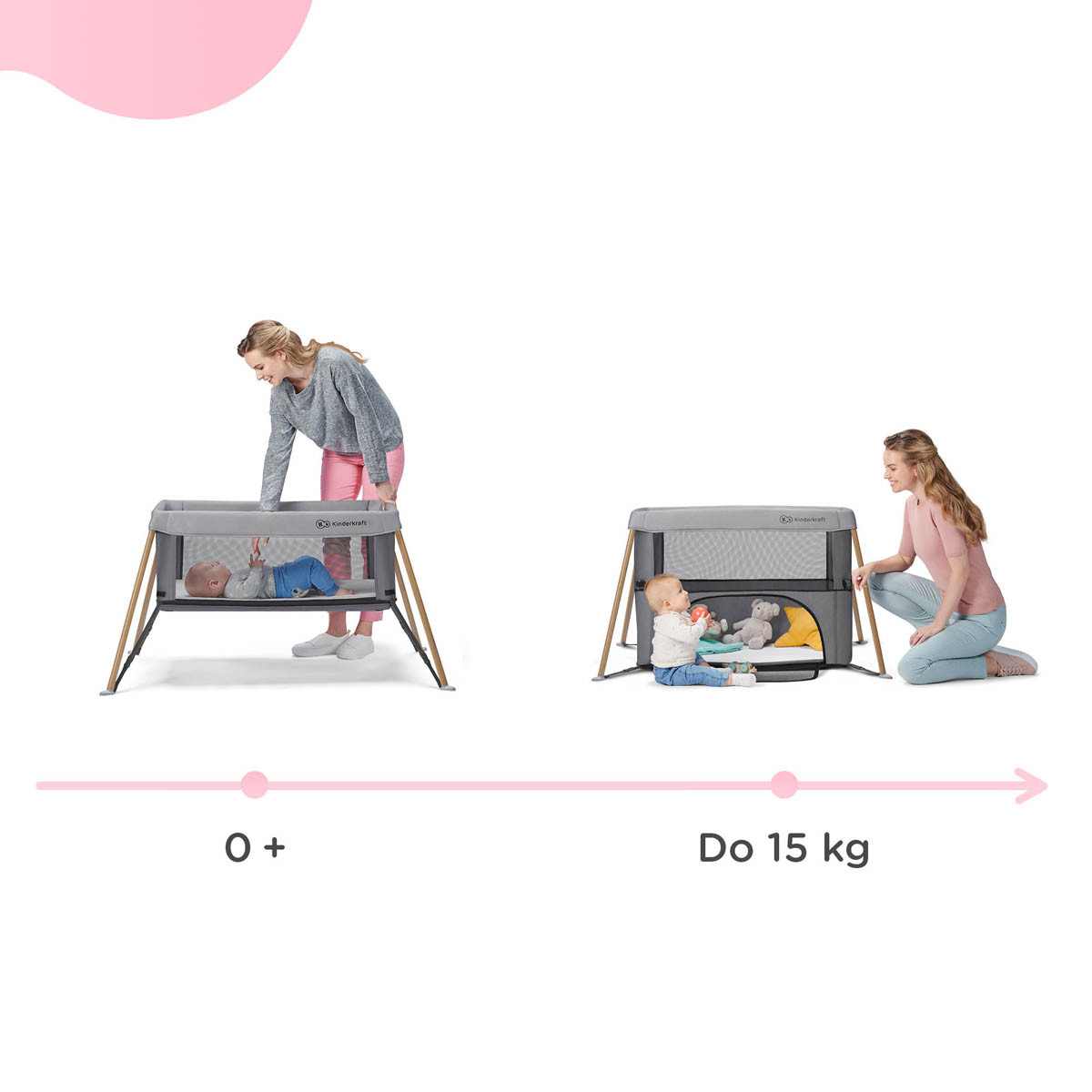 Cuna de viaje Movi de Kinderkraft 2 en 1, desde el nacimiento hasta los 15 kg.