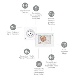 Comprar Vigilabebes Video Baby Monitor Pantalla 4,3 Pulgadas Molto Screen  14750