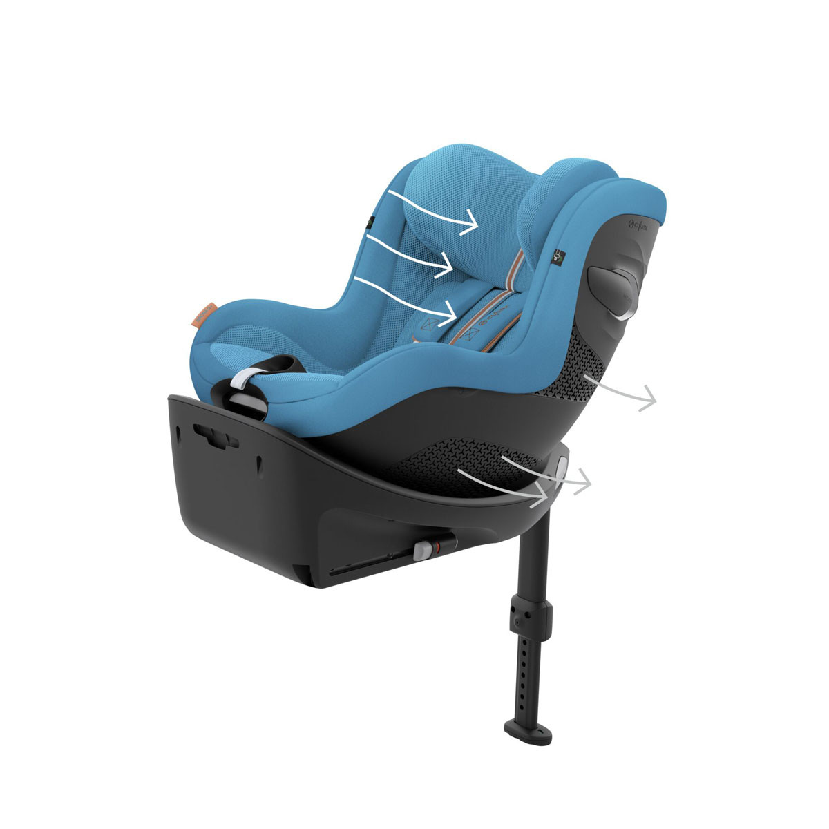 cybex sirona g beach blue plus 6