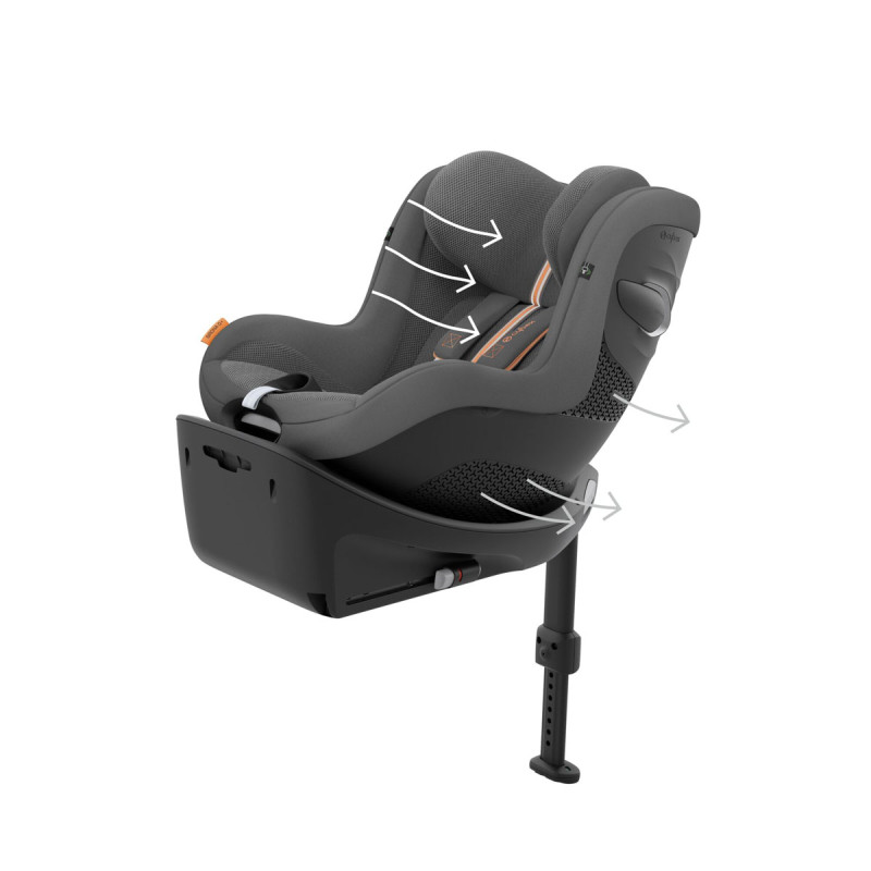 cybex sirona g lava grey plus 6