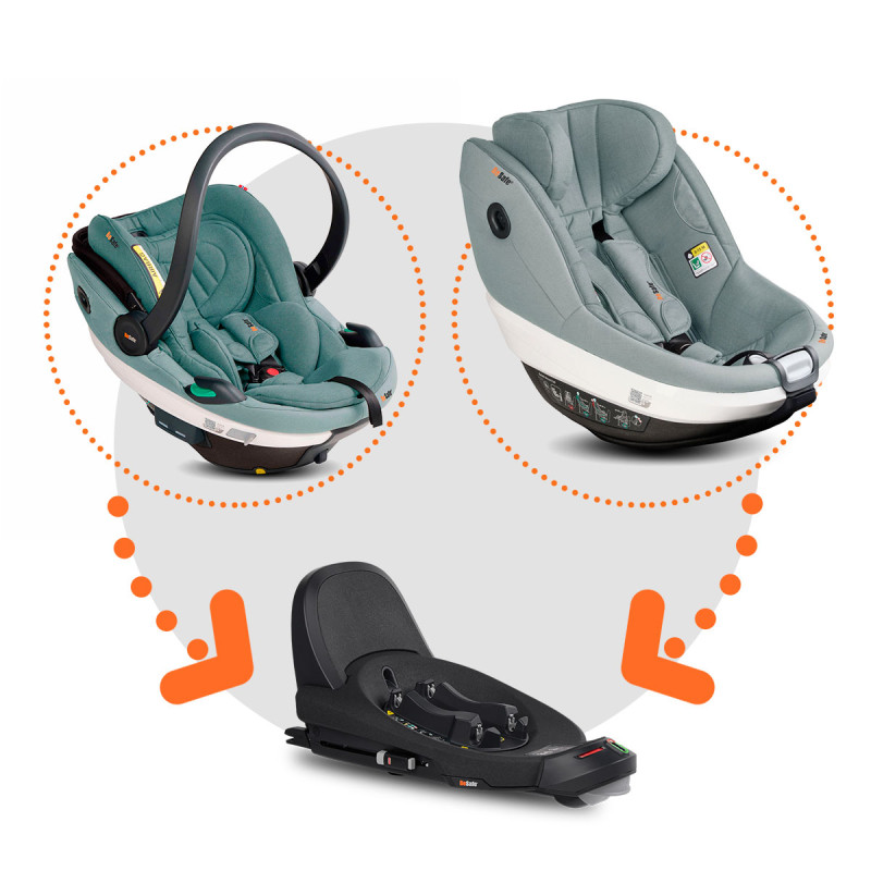 Besafe Beyond sistema modular