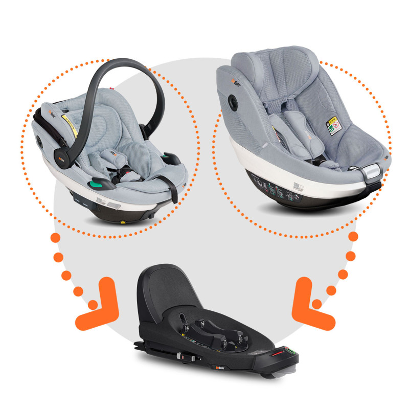 Besafe Beyond sistema modular