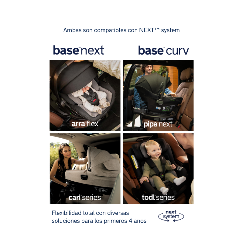 Nuna Curv base isofix