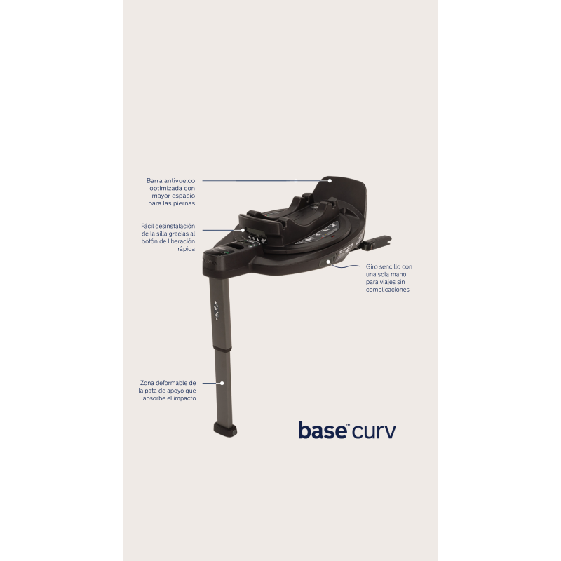 Nuna Curv base isofix