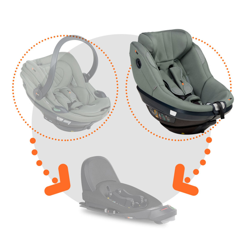 BeSafe Beyond² silla de coche bebé