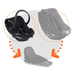 BeSafe Go Beyond² silla de...