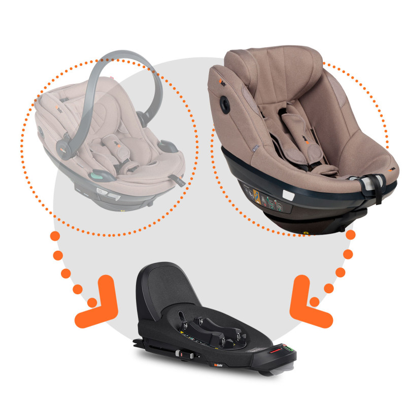 BeSafe pack modular Beyond²