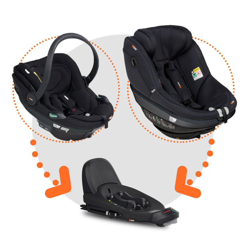 BeSafe pack modular Beyond²