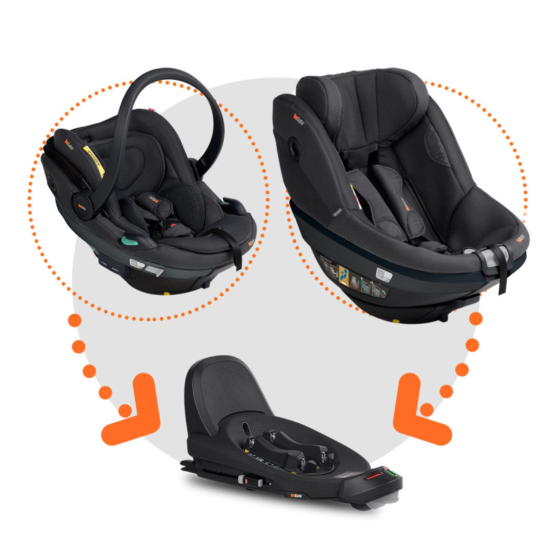 BeSafe pack modular Beyond²