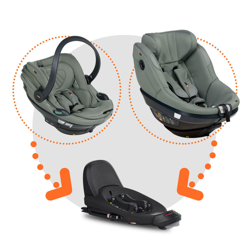 BeSafe pack modular Beyond²