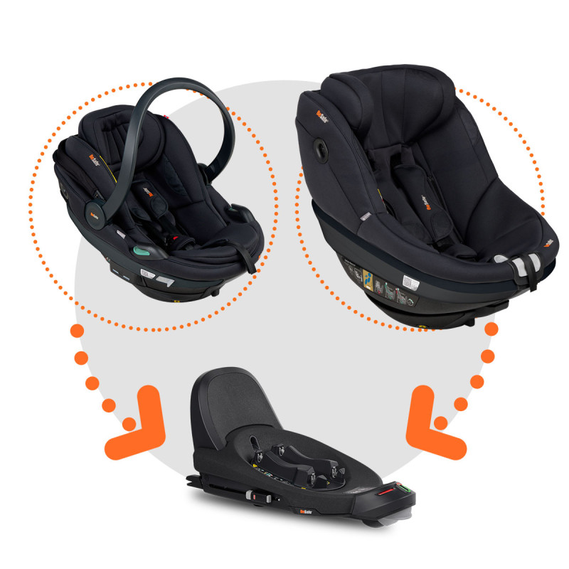 BeSafe pack modular Beyond²