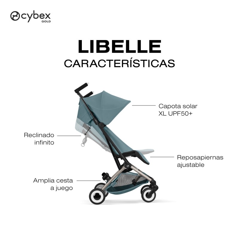 Cybex Libelle silla de paseo compacta...