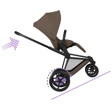 Cybex e-Priam Comfort cochecito 2026 con capazo flexible