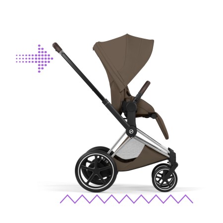 Cybex e-Priam Style cochecito 2026 con capazo flexible