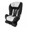 Accesorios de Axkid