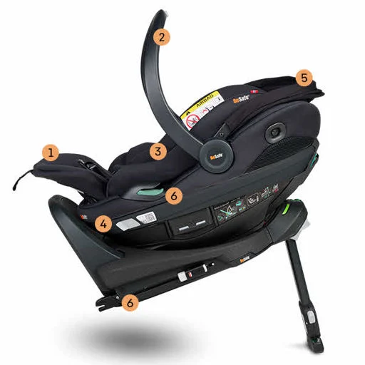 caracteristicas principales del go beyond 2