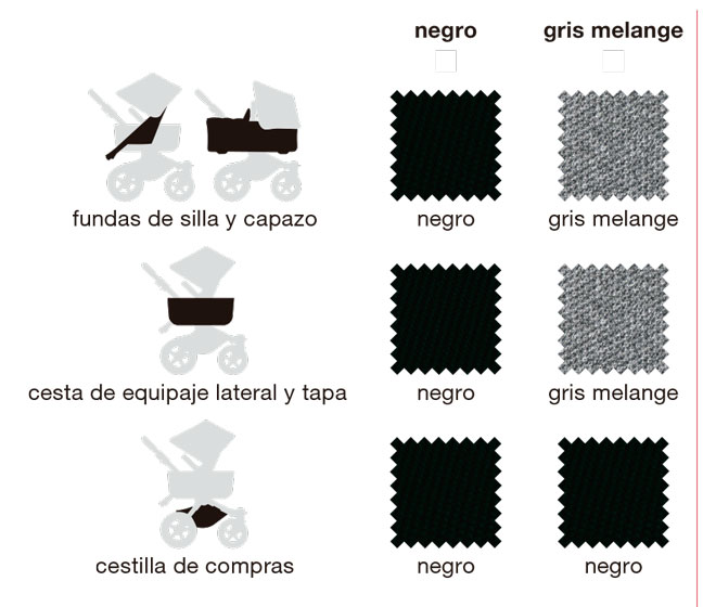 Elige las fundas de tu capazo y silla entre negro y gris melange