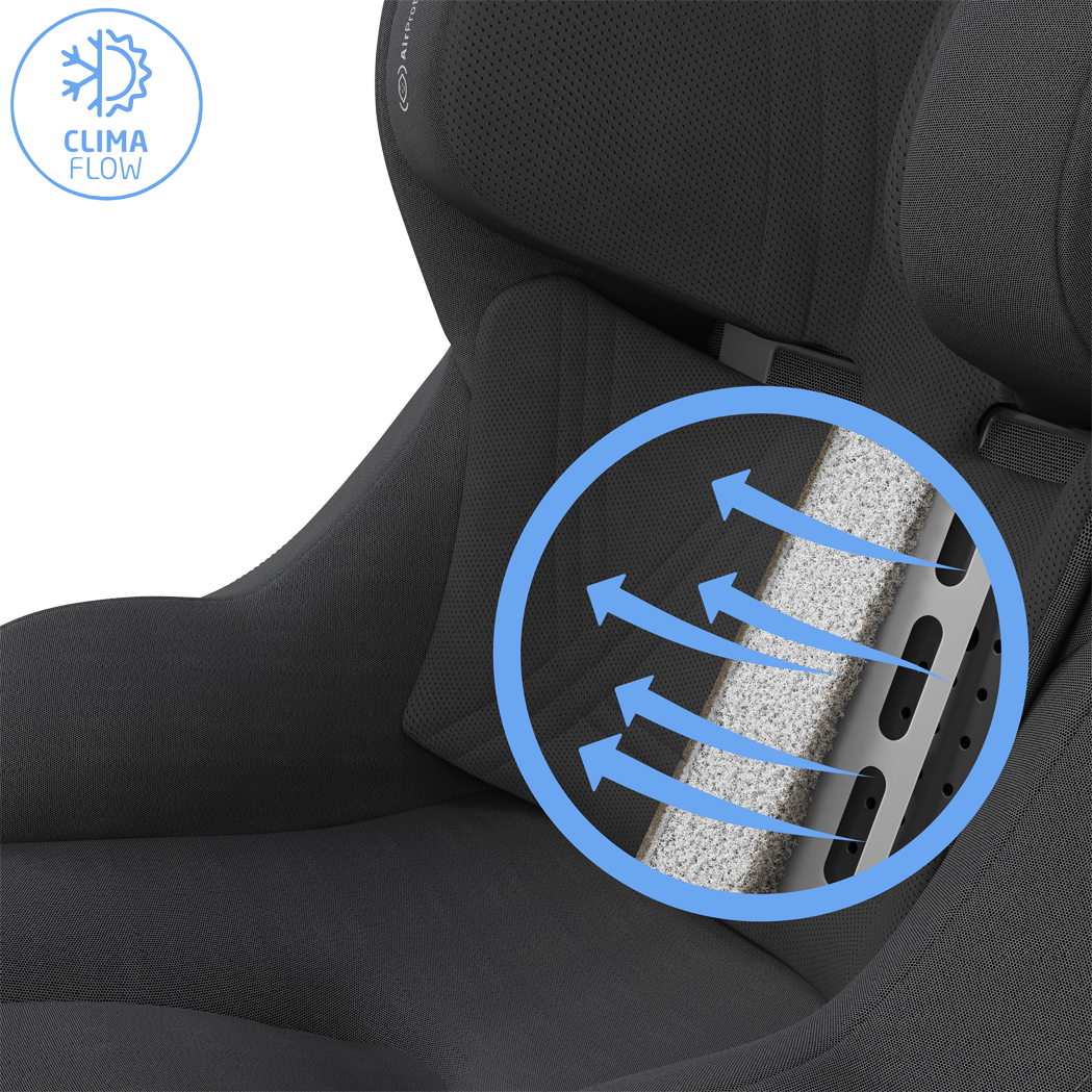 sistema clima flow que favorece la circulación de airte en la silla